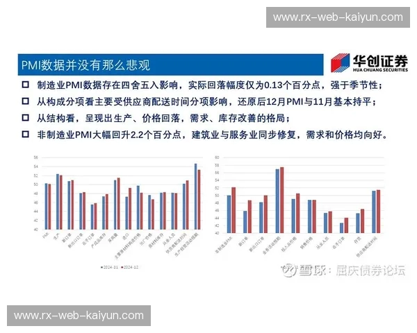 EPL复盘：从数据到决策，重构你的英超观赛视角
